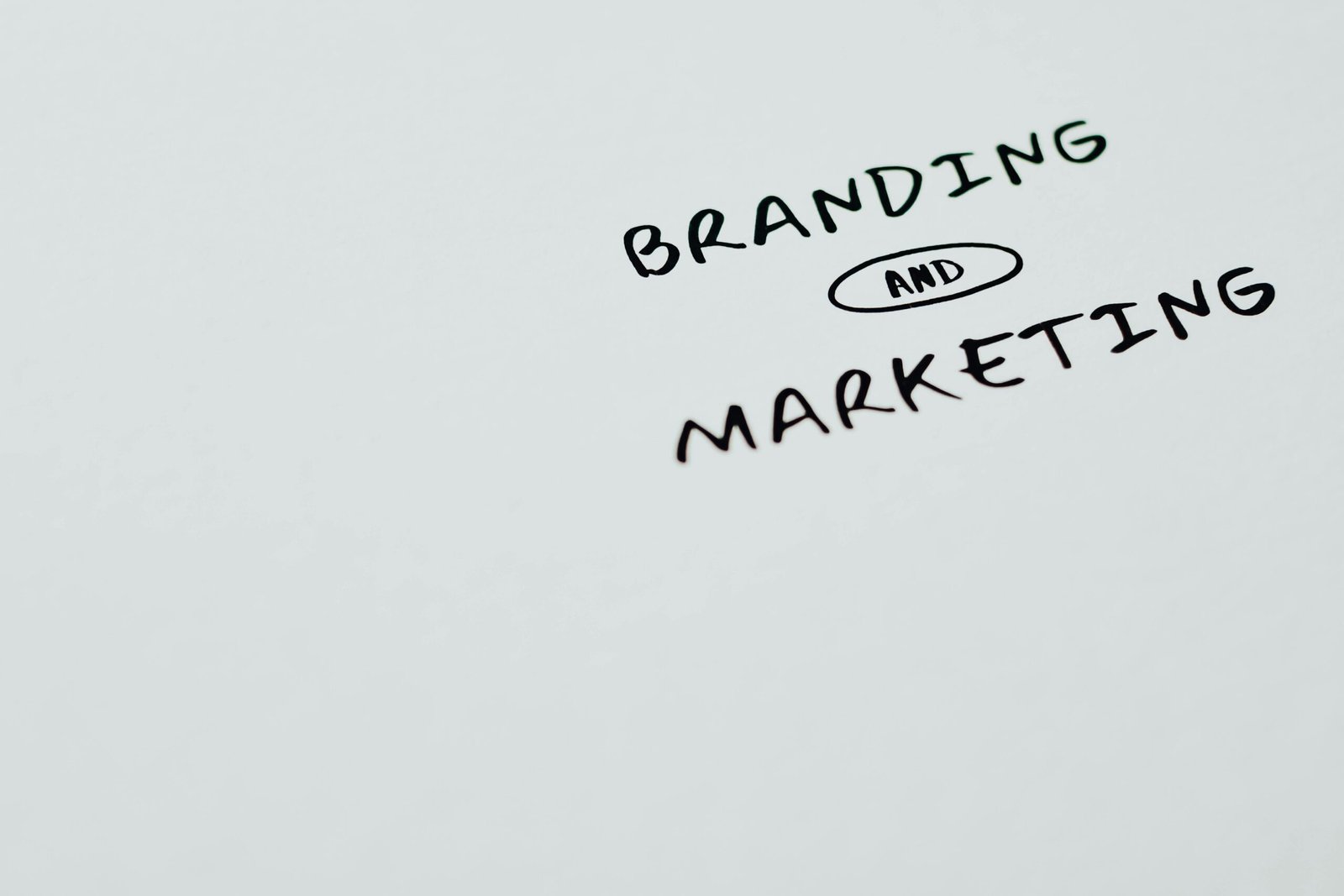 Image showing the words branding and marketing, representing personal brand for actors and creative professionals